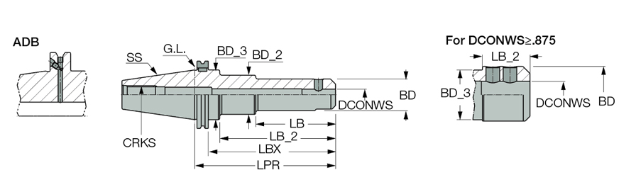 CAT40 EM 7/8X4.000