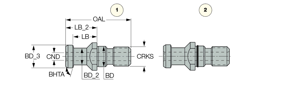 PS SK40 15 M16 DINB