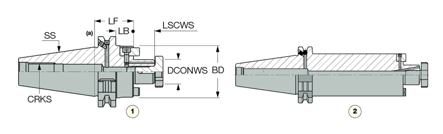 DIN69871 40 SEM22X100 C